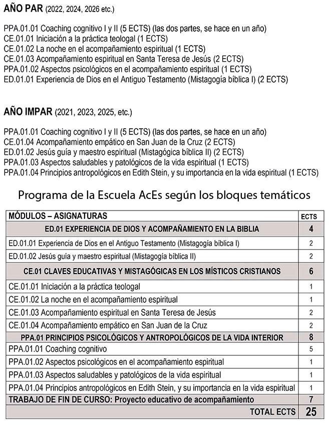 PROGRAMA ENTERO Escuela AcEs 3